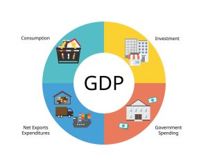 Policy Measures for Promoting Domestic Industries in Nepal