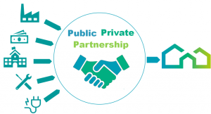 Public-Private Partnerships (PPPs) in Infrastructure Development: Nepal’s Strategic&hellip;